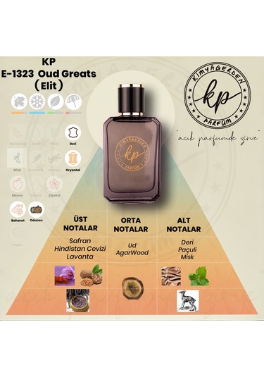 Kimyagerden E-1323 Erkek Parfüm Extrait De Parfum 50 Ml