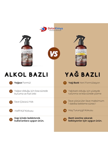 Protez Saç Bant Sökücüsü Temizleyicisi Alkol Bazlı 500 Ml