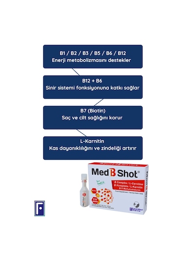 Med B Shot Kompleks B12 Metilkobalamin L-karnitin 10 Flakon