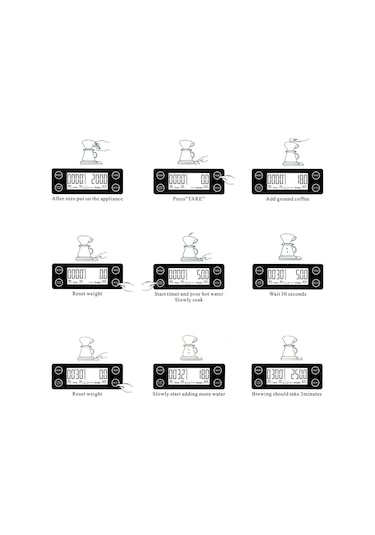 5kg/0.5g Kahve Damlama Ölçeği Büyük Net Lcd Ekranlı Hassas Elektrikli Mutfak Ölçeği