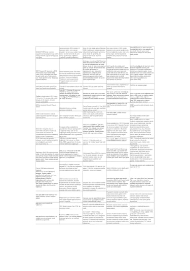 V1.5 ÇİFT ANAKART ELM327 Bluetooth Pic18F25K80 Destekli Ddt4All