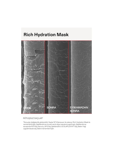 Olaplex Rich Hydration Mask - Orta, Kalın Telli Ve Kuru Saçlar İçin Yoğun Nemlendirici Maske