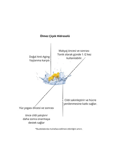 Villenature Ölmez Çiçek Hidrosolü Immortelle Hydrosol Helichrysum Italicum 100 ML