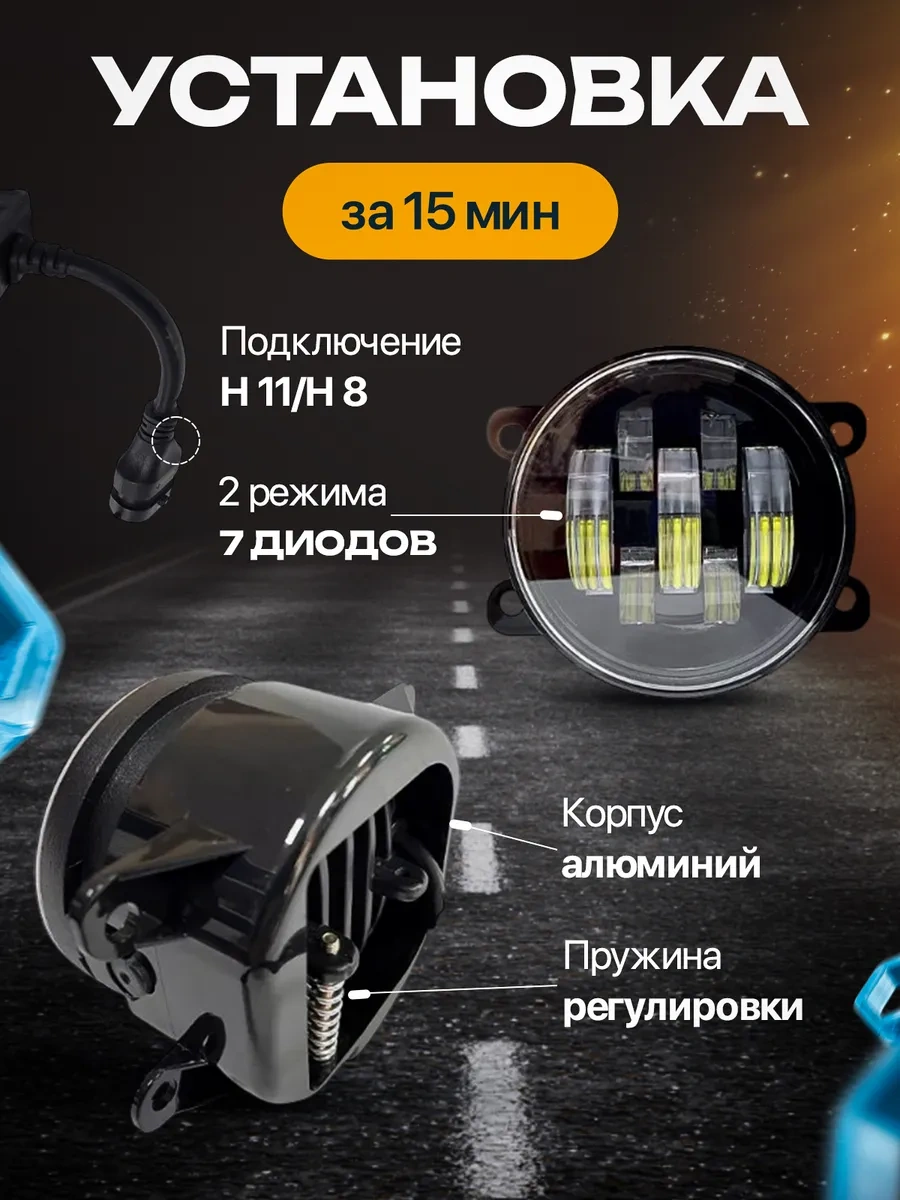 Ip Kin Sis Farları Vesta Duster Focus 204302168