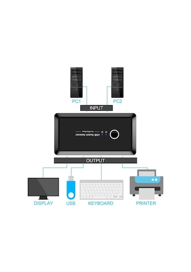 4685 Usb 4 port Hub 2 Kasa Pc Bilgisayar Kvm Switch Splitter Çokl