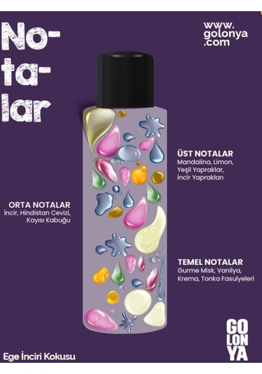 Golonya Ege İnciri Kokulu Cam Şişe Kolonya 250 ML