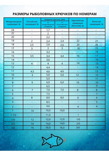 Krucok Rybolovnyj Gamakatsu Ls 3313 No. 4 Sazan Kancaları. Japonistan 225765403