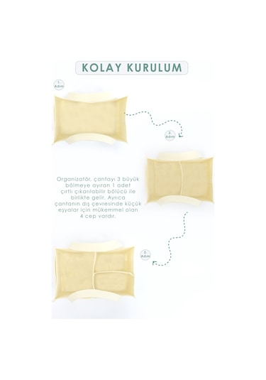 Mordesign Keçe Anne Bebek Bakım Çantası, Yenidoğan Alt Açma Değiştirme Organizer, Taşınabilir Düzenleyici, Bej Bej Zg948-1 Bej