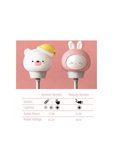 Led Usb Gece Lambası Sevimli Karikatür Gece Lambası Ayı Bebek Çocuk İçin Uzaktan Kumanda Odası Dekoru Başucu Gece Lambası 56853147 Diğer