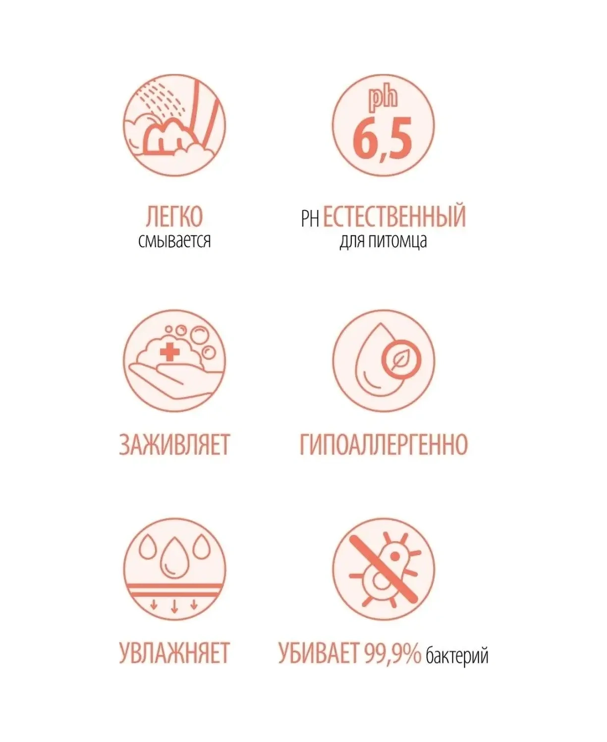 Cleanagent Köpekler İçin Klorheksidinli Pati Şampuanı, 1000 Ml. 25941378