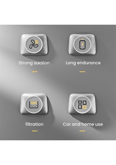 Amigaelegant Yeni Kablosuz El Tipi Araba Mini Elektrikli Süpürgesi Siyah