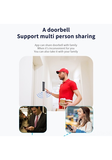 Tenfowee Akıllı Wifi Zili - Uzak Video Konuşma, Hd İki Yönlü Görüntü, 125 Geniş Açı, İçinli Batarya Ve Zil Alıcısı