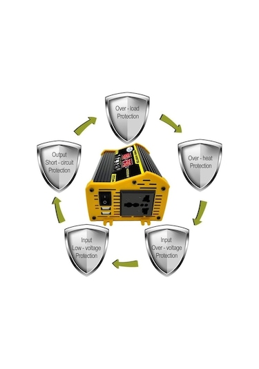 Trendooze Sones Legend Iı Nesil 12v - 220v 4000w Araç Güç Çeviricisi Siyah Siyah Ni