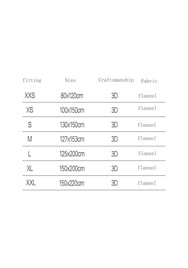 Pedro Pascal 3d Baskılı Yumuşak Peluş Battaniye Xxs Beyaz