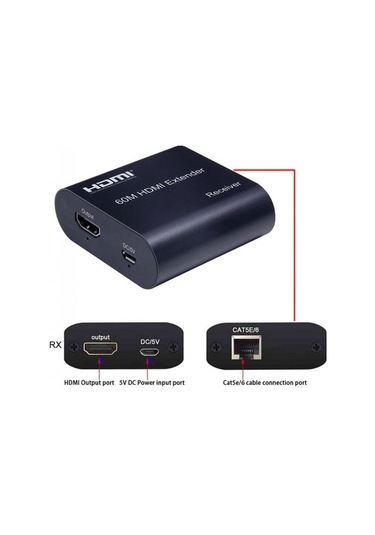60m Hdmı Extender Hdmı Alıcı Verici Cat6 Genişletici 1080p Hdmı Extender