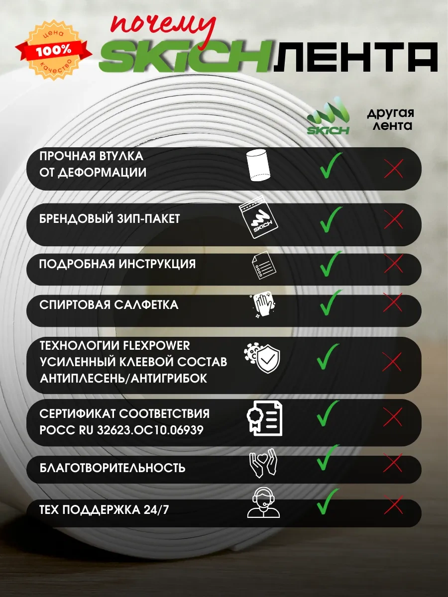 Skich Banyo Süpürgelik İçin Kendinden Yapışkanlı Kenar Bandı 162780879 Beyaz