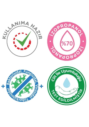 Detroderm 250 Ml Ipa El Dezenfektanı