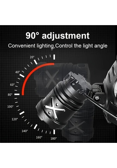 Xuweiwei Ultra Parlak 30w Led Bas Lambasi 1 Far 3 18650 Pil Hafif Type C Sarj Uzun Pil Omru Avcilik Balikcilik Altın