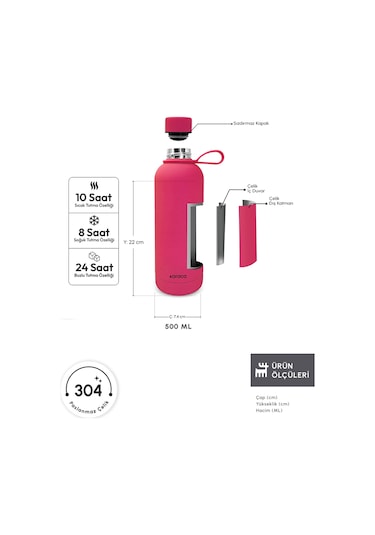 Karaca Aly Soft Touch Çelik Sızdırmaz Termos 500 Ml Pembe Pembe
