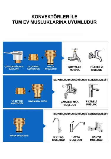 Araba Balkon Bahçe Yıkama Ayarlanabilir Başlıklı Hortumu Full Set