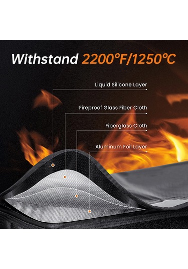 Padalink Elektrikli Araç Pil Şarj Güvenlik Çantası 1250 C Ateş & Suya Dayanıklı Yan Gizli 3cm Şarj Portu Ve İç Sabitleme Kayışı Küçük Boy