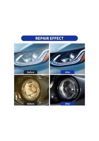 Fortunelane Arac Farı Yenileme Seti - Çizik Tamiri, Sararma Çözücü - Parlaklık Artırır