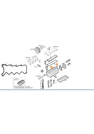 Iveco-daıly-conta, Subap Kapak