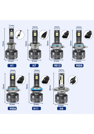 Xindoker 120w 12000lm Araba Led Farları, 6500k Beyaz Işık, Ip68 Su Geçirmez, 10-32v Geniş Voltaj, H1/h4/h7/h11/9005/9006 Modelleri, 2 Adet
