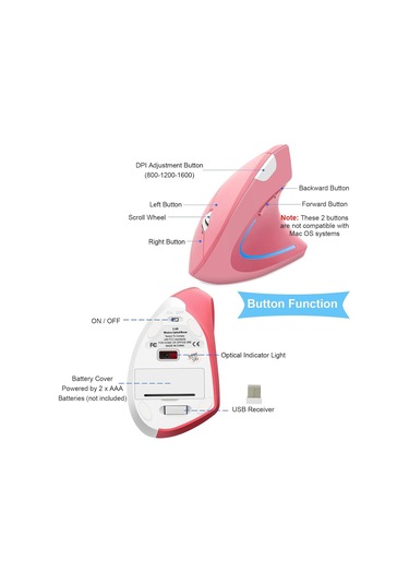 Ergonomik Kablosuz Dikey Fare Ergo Optik 2.4g Kablosuz Fare 6 Düğmeli Pembe