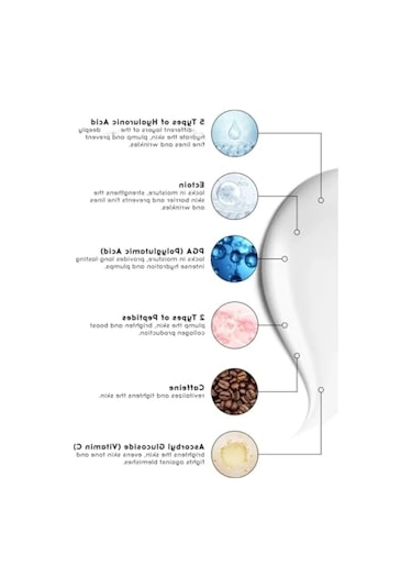 Yoğun Nemlendirici Göz Kremi - 15 Ml