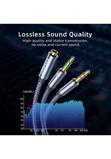 Essager Kadın Çift Erkek Mic AUX Ses Y Kablosu 3.5 MM 0.25 Metre