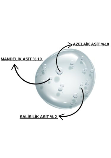 Esqulent Acne Peeling Serum 30 ML