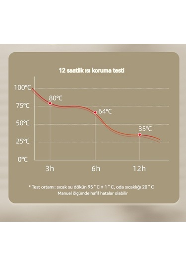 Ikkb Yeni Öğrenci Basit Yüksek Görünümlü 304 Paslanmaz Çelik Isı Yalıtımı Büyük Kapasiteli Su Bardağı Mavi