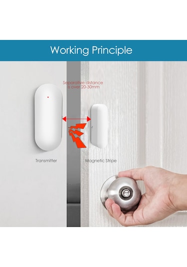 Suofeng Ev Güvenliği Kapı Penceresi Alarmı, Alexa Ve Google İle Uyumlu, Akıllı Giriş Tespiti, 433mhz, Plastik, Beyaz