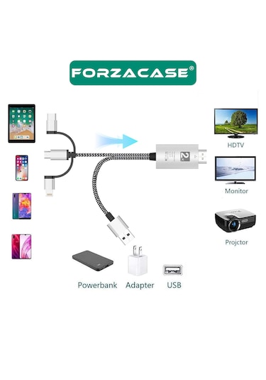 Type-c Micro Usb To Hdmı Dönüştürücü 1080p Görüntü Aktarıcı Fc975