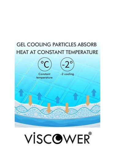Viscower Serinletici Jelli Visko Ortopedik Yastık
