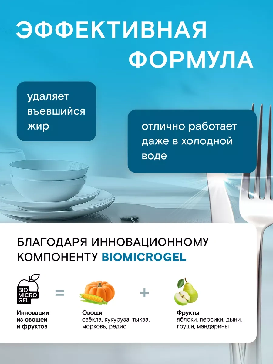 Wonder Lab Bulaşık Yıkama Jeli 5l Sebze Temizleme Sıvı 255358278