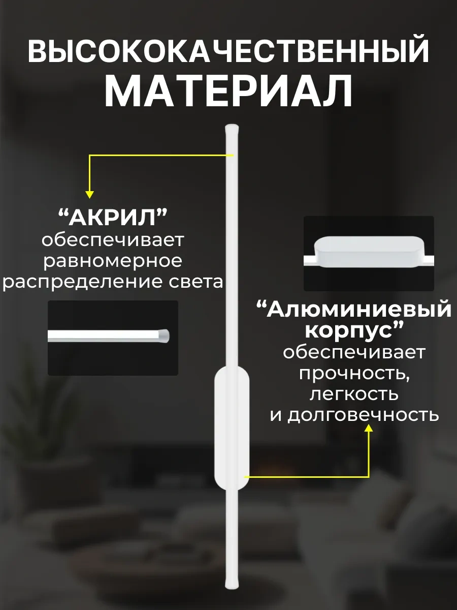 Lubimyj Svet Duvar Aplik Lambası Led 390400208 Beyaz