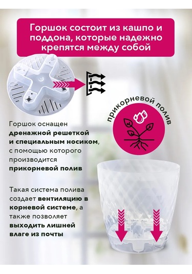 Tiko Home Tabaklı Şeffaf Çiçek Saksısı Seti 1,5 L 3 Ad 349786787