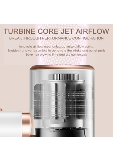 Skycity 2000w Güçlü Ev/salon Fön Makinesi, Negatif İyonlu, Hızlı Kurutma, Çift Anahtar, Beyaz, Avrupa Standardı Min. Sipariş Miktarı Var