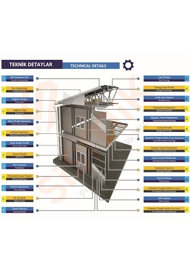 149 M2 Çift Katlı Prefabrik Ev