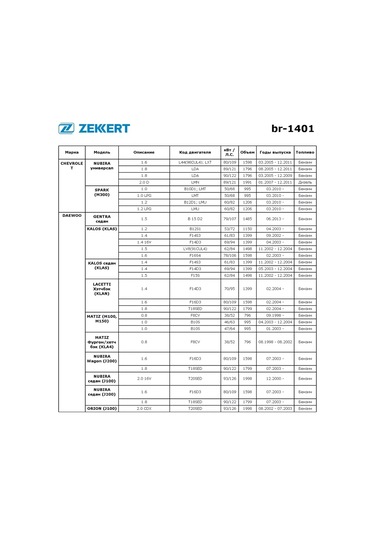 Zekkert Chevrolet Aveo, Lacetti İçin Kaliper Kılavuzlu Set 341687594