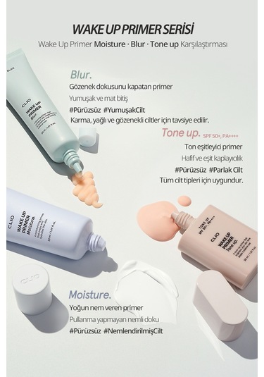 Uzun Süre Nemlendirme Sağlayan Makyaj Bazı Clio Wake Up Primer Moisture