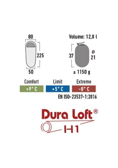 Action 250 -8 C Uyku Tulumu - Mavi