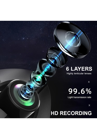Gajeena A18 Model 1080p Gece Görüşlü Üç Kanallı Wifi Araç Kamerası - Otomatik Döngü Kayıt Ve Park Monitörü Fonksiyonu