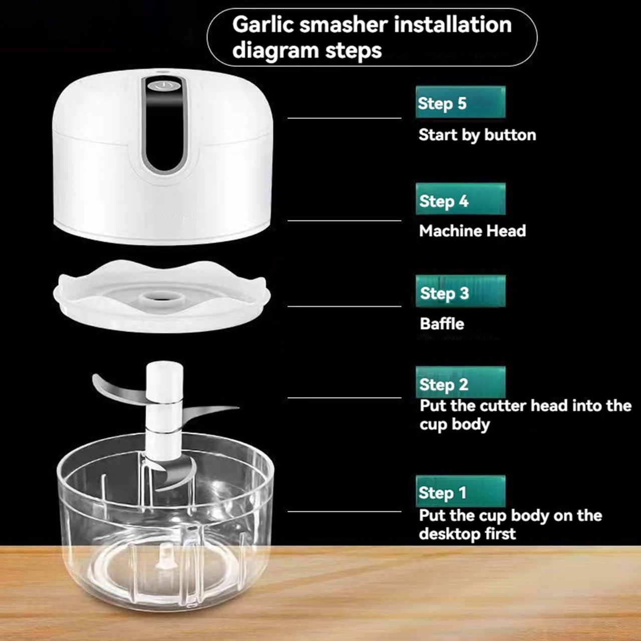 Youtek Usb Şarjlı Elektrikli 250ml Mini Mutfak Blender - Sarımsak, Sebze, Et Dilimleyici - 45w Motorlu Ev Kullanıma Uygun Beyaz