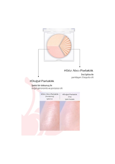 İnci Işıltıları İçeren Aydınlatıcı Paleti Perıpera V Highlighter Ad 001 Shining On Shine Bright 20180473