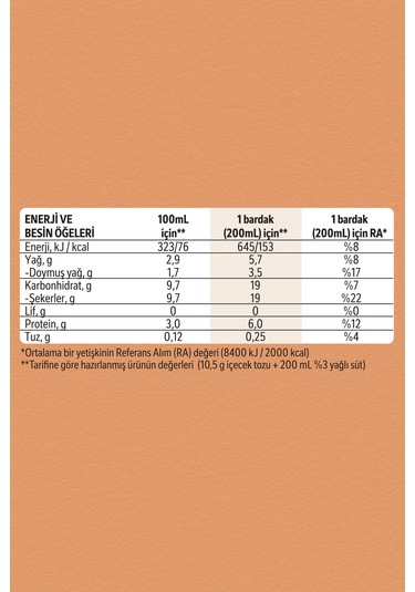 Nescafe Ice Toffee Nut Aromalı Çözünebilir Kahve 10,5g 10'lu Paket 10x6 Hazır