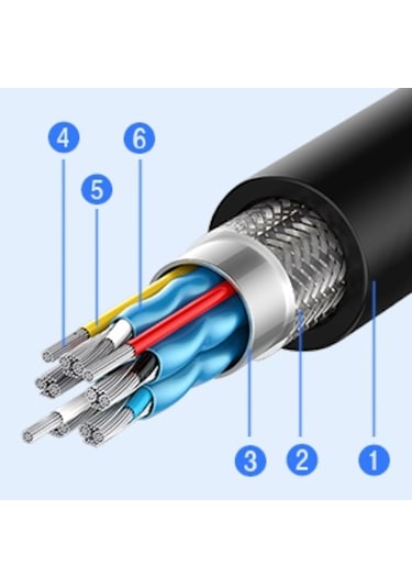 Qgeem QG-HD16 DP 4K / 60Hz HD Video Adaptörü Kablosu 1 Metre