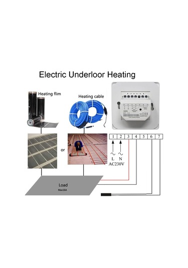 Ac 220v 16a Problu Manuel Yerden Isıtma Termostatı, Mekanik Yerden Isıtma Termostat Kontrol Cihazı